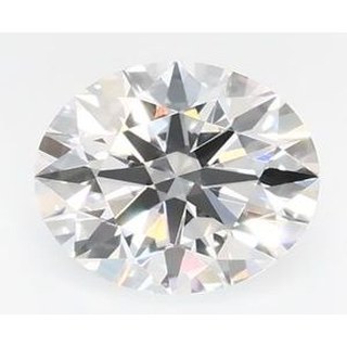 April birthstone: diamond gemstone